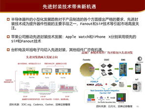 华为手机怎么查看ppt