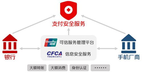 华为手机盾怎么开