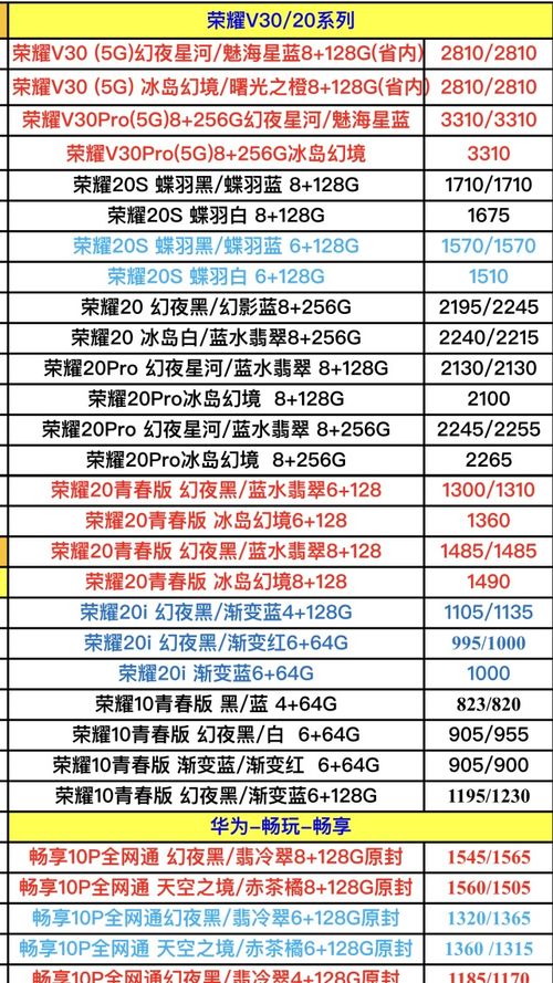 华为手机怎么列清单