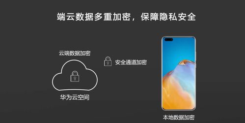 华为手机保险怎么上
