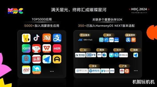 华为手机怎么应用鸿蒙