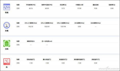华为手机帧数怎么解决 华为手机帧数怎么解决