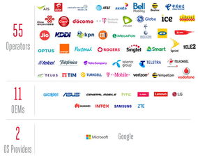 华为手机rcs怎么解除