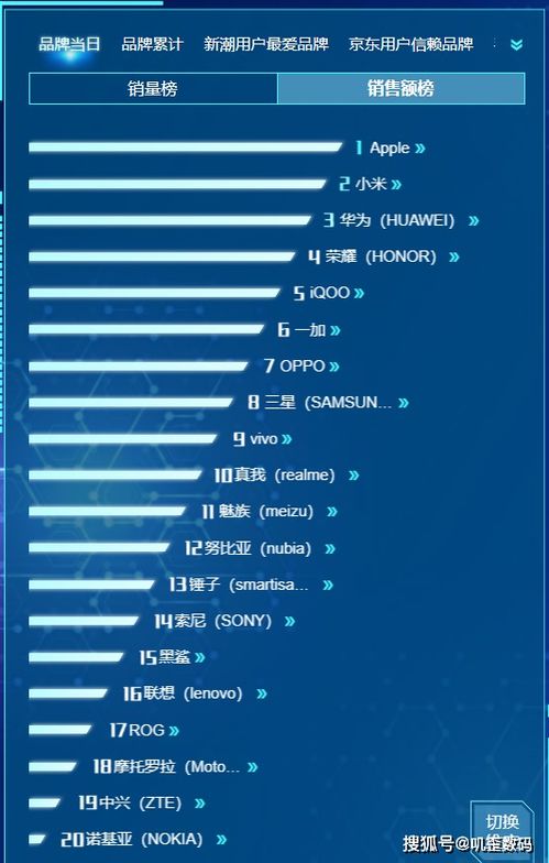 怎么申购华为手机便宜 怎么申购华为手机便宜