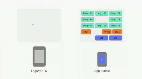 华为手机怎么下载apk