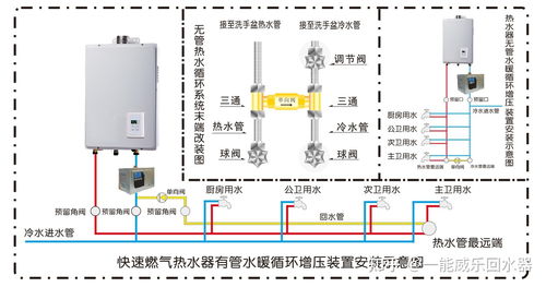 华为手机壁纸怎么循环