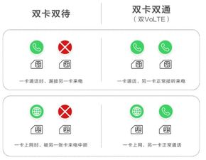 华为畅通手机怎么截图