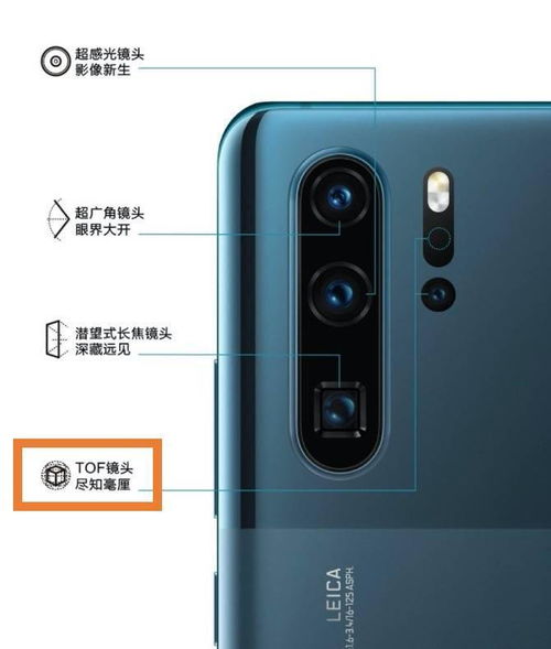 华为手机tof怎么用