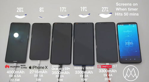 华为手机怎么充电苹果