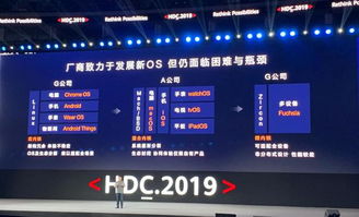 华为手机备胎怎么打造