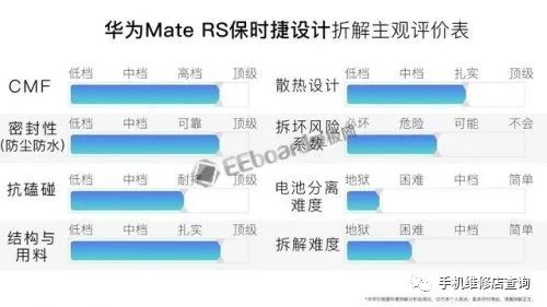 华为魔术手机怎么返回