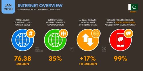 华为手机tiktok怎么使用