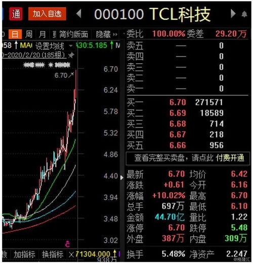 华为手机股票怎么交易