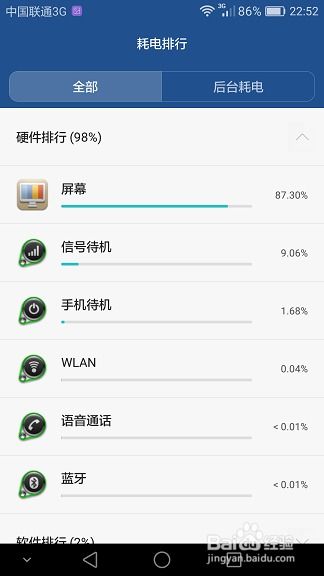 华为手机档次怎么排名