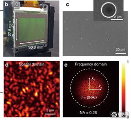 华为手机怎么全息显示