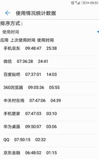 华为手机路况怎么修改