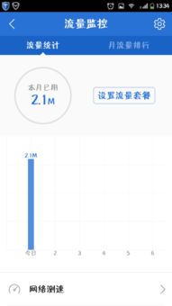 华为手机怎么流量监控