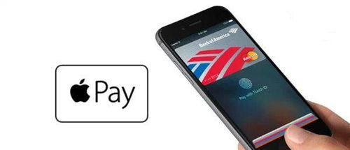 华为手机怎么用applepay