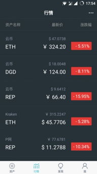 华为手机怎么下载imtoken