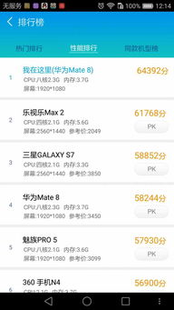 华为手机等级怎么分类