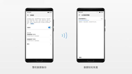 华为手机怎么升级储存