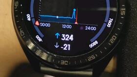 华为手机游船怎么拍 华为手机游船怎么拍