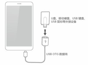 怎么设备华为手机usb