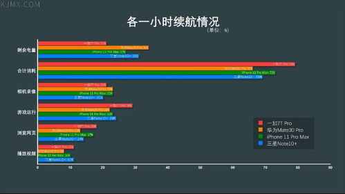 华为手机怎么测mbti 华为手机怎么测mbti