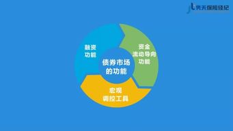 华为手机发债怎么购买