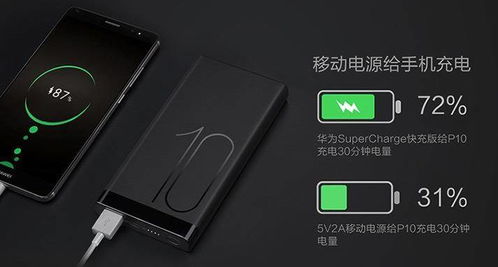 华为手机怎么充电正常