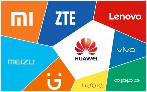 华为手机怎么画质调节