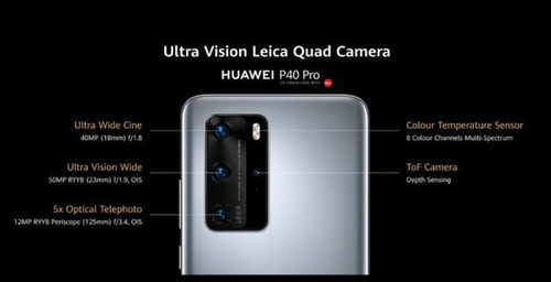 华为手机怎么照相闪光