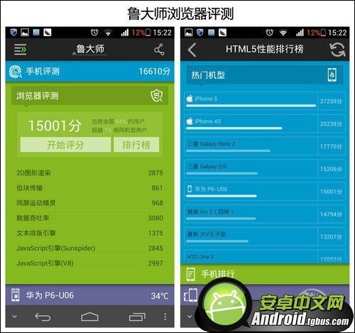 华为手机怎么 跑分 华为手机怎么 跑分