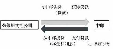 华为手机掉包怎么解决 华为手机掉包怎么解决