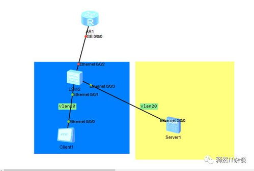 华为手机vlan怎么查