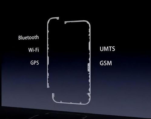 华为手机天线怎么串