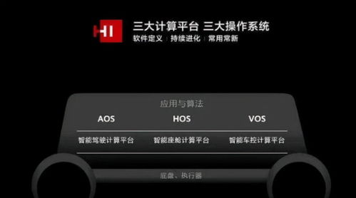 华为手机旗子怎么设置