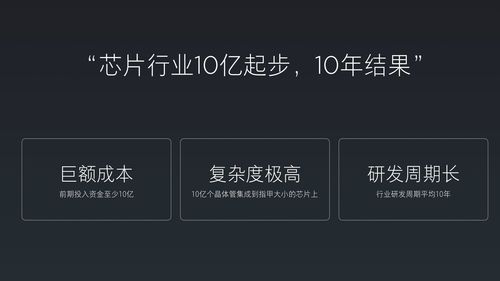 华为手机怎么生病问诊