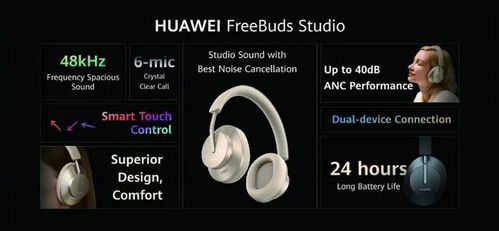 华为手机表链怎么戴