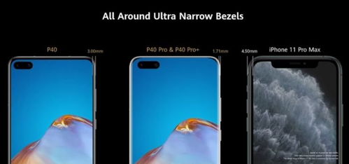 华为手机腾讯怎么满屏