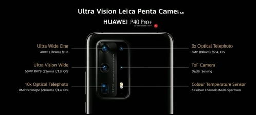 华为手机怎么虚化镜头