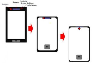 华为手机怎么水墨屏幕