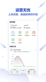 华为手机怎么开发app 华为手机怎么开发app