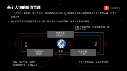 华为手机灰度怎么关闭