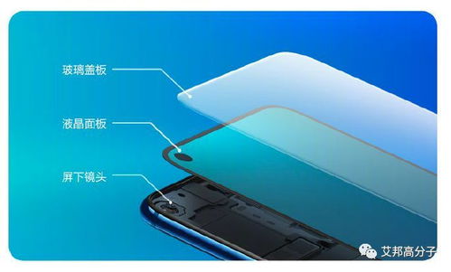 华为手机屏破了怎么