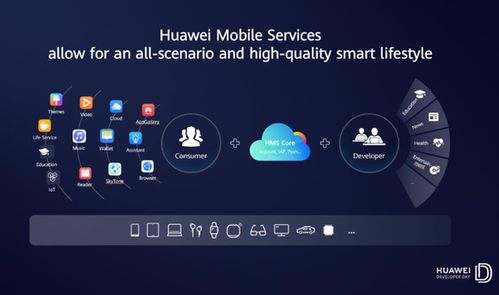 怎么关闭华为手机hmscore 怎么关闭华为手机hmscore