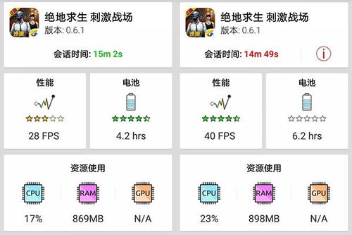 手机帧数怎么显示华为