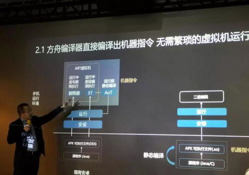 华为手机方舟怎么打开