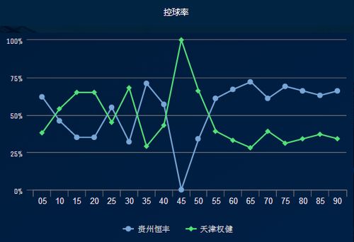 华为手机怎么壁纸轮换