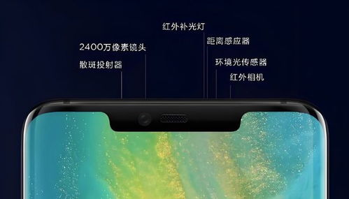 华为手机屏怎么区分